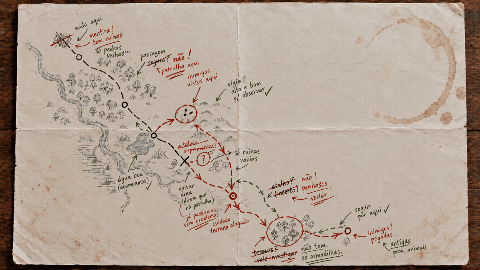 RPG de exploração: quando uma expedição alimenta a próxima em Tatangá