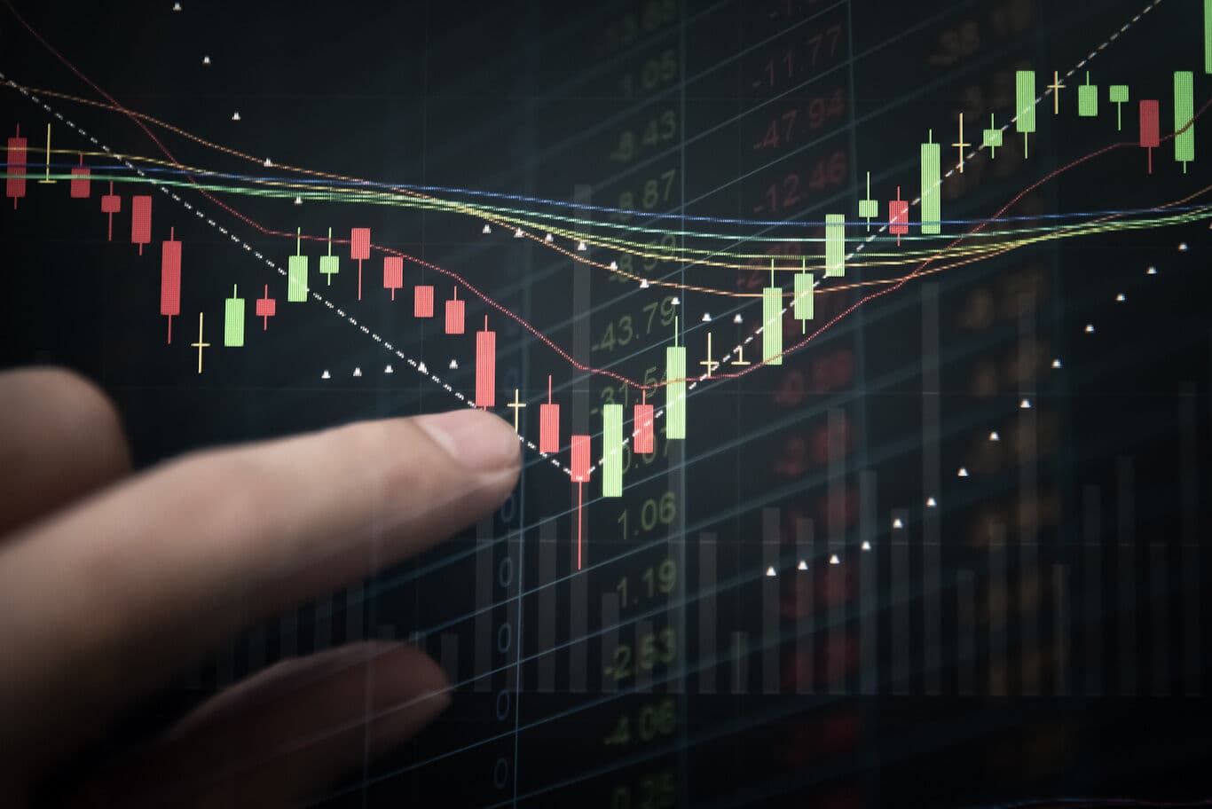 Grupo de estudo de derivativos (opções de ações)